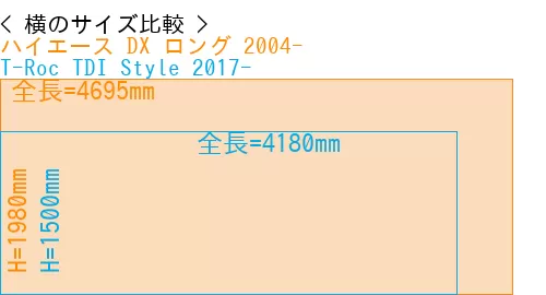 #ハイエース DX ロング 2004- + T-Roc TDI Style 2017-